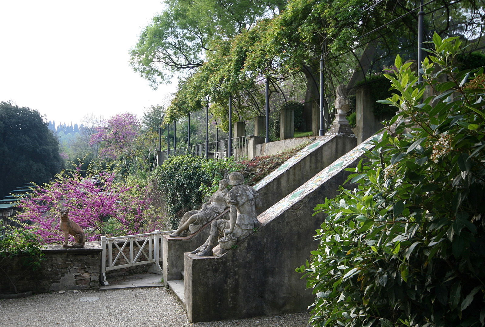 Bardini Gardens - Shaded paths