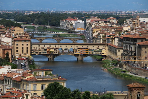 Florence History: A Historical Chronology