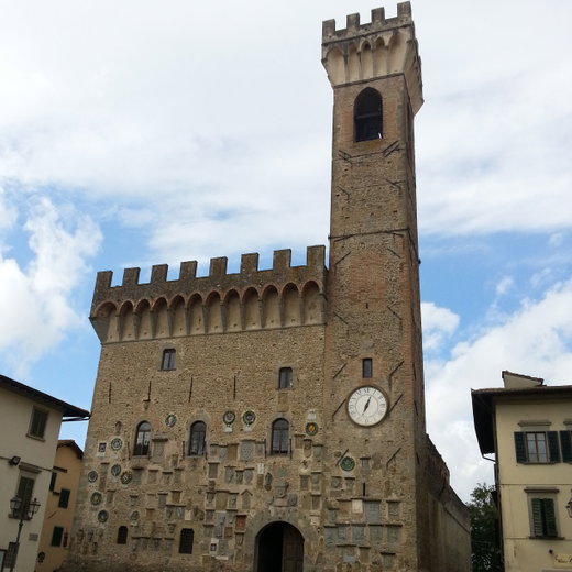 What to see in Mugello