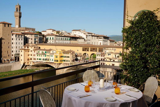 Top Ten Oltrarno Accommodations